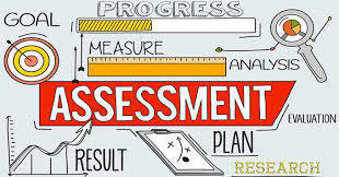 Assessments 